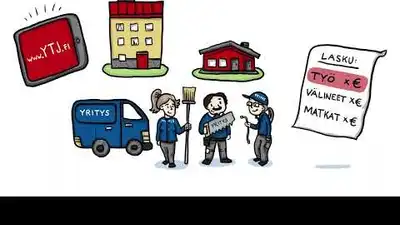 Taloustaito – Kotitalousvähennys 2022